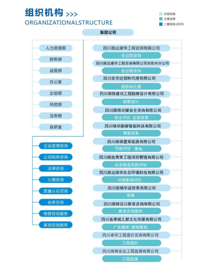【喜報(bào)】南錦星榮能源有限公司獲得電力市場(chǎng)化交易資格！